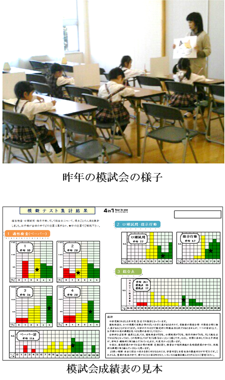 聖母　四條畷学園　模試会　成績表.png